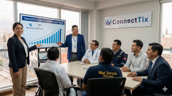 ConnectTix Perú ConnectTix Perú